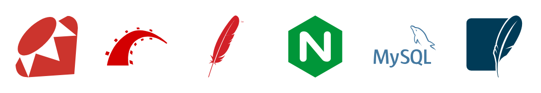 Ruby, Ruby on Rails, Apache, NginX, MySQL, SQLite